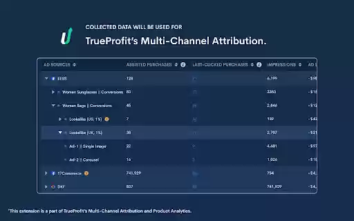 TrueProfit Parameter Generator  from Chrome web store to be run with OffiDocs Chromium online