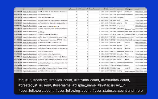 Truth Social Comments Scraper Export  Extract Replies  from Chrome web store to be run with OffiDocs Chromium online