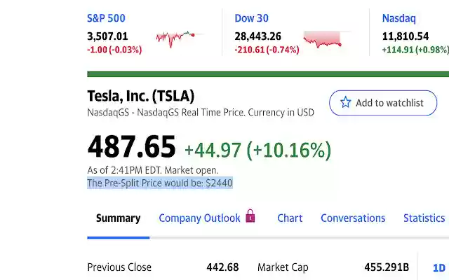 $TSLA Pre Stock Split Stock Price  from Chrome web store to be run with OffiDocs Chromium online