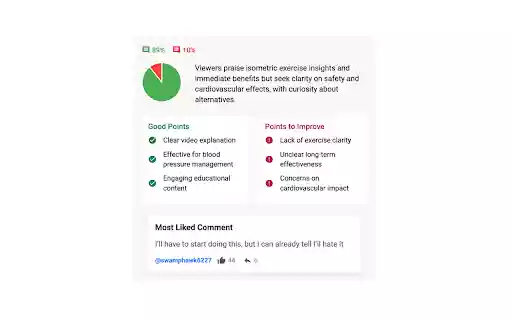 TubeFeedback  from Chrome web store to be run with OffiDocs Chromium online