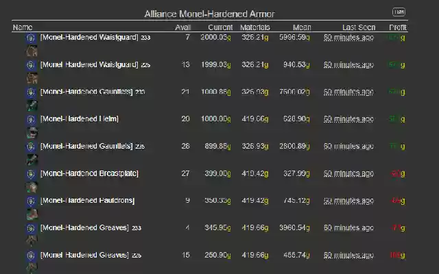 TUJ Quick Profit from Chrome web store to be run with OffiDocs Chromium online TUJ Quick Profit from Chrome web store to be run with OffiDocs Chromium online