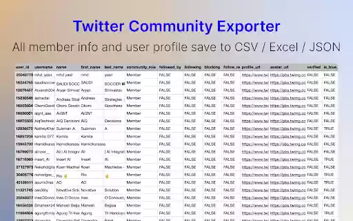 TwCommunity Export X Community Members  from Chrome web store to be run with OffiDocs Chromium online