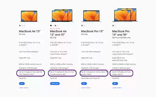 TWIOAT Battery Life  from Chrome web store to be run with OffiDocs Chromium online