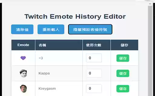 Twitch Frequently Used Emotes Manager from Chrome web store to be run with OffiDocs Chromium online Twitch Frequently Used Emotes Manager from Chrome web store to be run with OffiDocs Chromium online