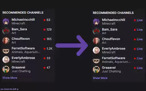 Twitch Statistics Remover from Chrome web store to be run with OffiDocs Chromium online Twitch Statistics Remover from Chrome web store to be run with OffiDocs Chromium online