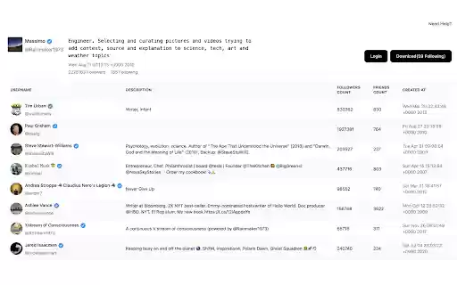 Twitter Download Tool  from Chrome web store to be run with OffiDocs Chromium online