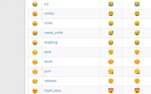 twitter emoji from Chrome web store to be run with OffiDocs Chromium online twitter emoji from Chrome web store to be run with OffiDocs Chromium online