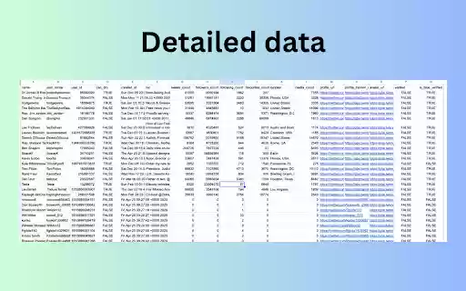 Twitter Follower Export Export Twitter Followers and Following  from Chrome web store to be run with OffiDocs Chromium online