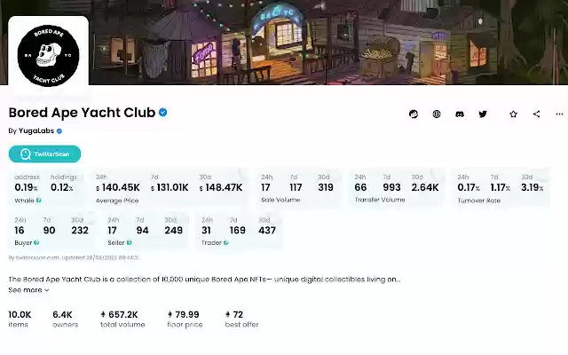 TwitterScan Find NFT Gems Trending Tokens from Chrome web store to be run with OffiDocs Chromium online TwitterScan Find NFT Gems Trending Tokens from Chrome web store to be run with OffiDocs Chromium online