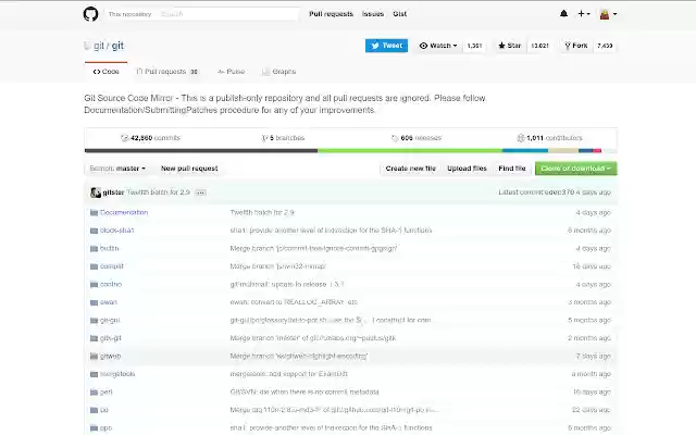 twtGit  from Chrome web store to be run with OffiDocs Chromium online