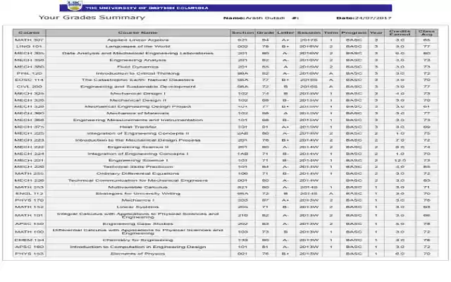 UBC Transcript  from Chrome web store to be run with OffiDocs Chromium online