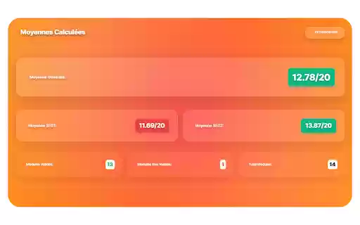 UM5 Notes Calculator from Chrome web store to be run with OffiDocs Chromium online UM5 Notes Calculator from Chrome web store to be run with OffiDocs Chromium online