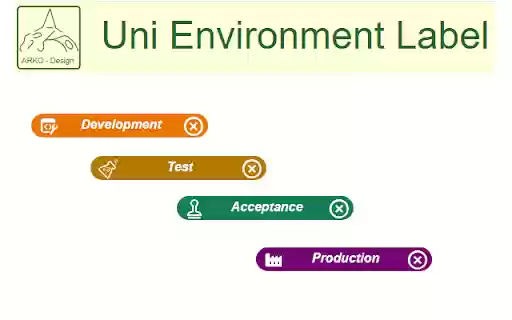 UniEnvironmentLabel  from Chrome web store to be run with OffiDocs Chromium online