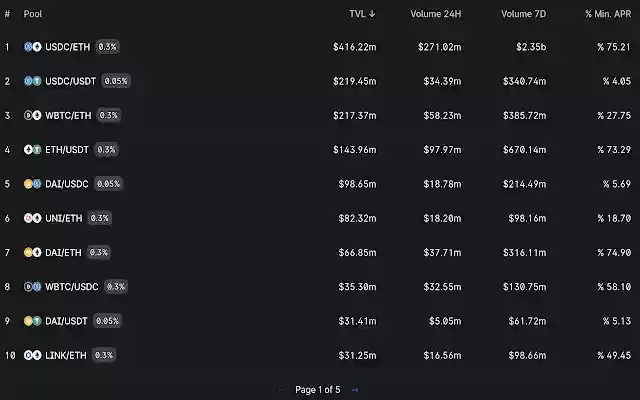UNIHelper from Chrome web store to be run with OffiDocs Chromium online UNIHelper from Chrome web store to be run with OffiDocs Chromium online