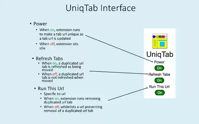 uniqtab  from Chrome web store to be run with OffiDocs Chromium online