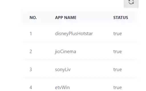 Uoozer  from Chrome web store to be run with OffiDocs Chromium online