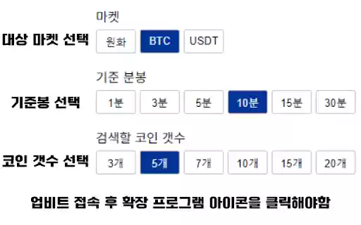 Upbit Gazua  from Chrome web store to be run with OffiDocs Chromium online