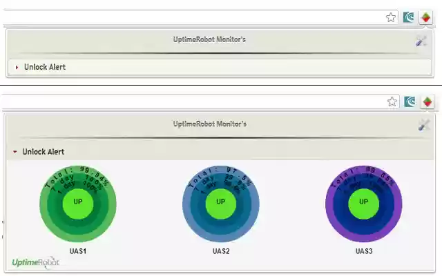 UptimeRobot Monitor  from Chrome web store to be run with OffiDocs Chromium online
