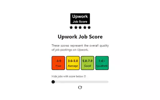 Upwork Job Score  from Chrome web store to be run with OffiDocs Chromium online