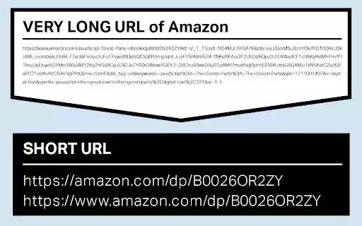 URL Shortener for Amazon Classic  from Chrome web store to be run with OffiDocs Chromium online
