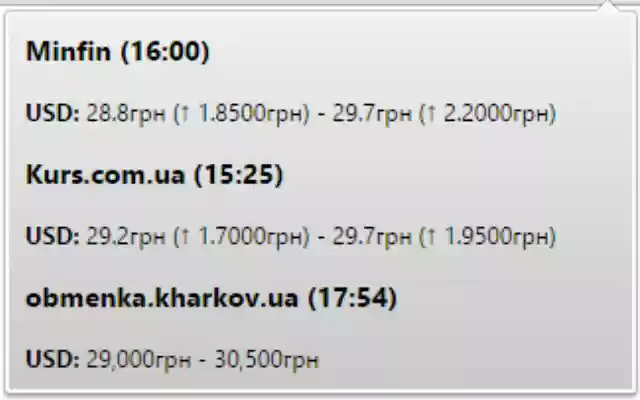 Курс USD from Chrome web store to be run with OffiDocs Chromium online Курс USD from Chrome web store to be run with OffiDocs Chromium online