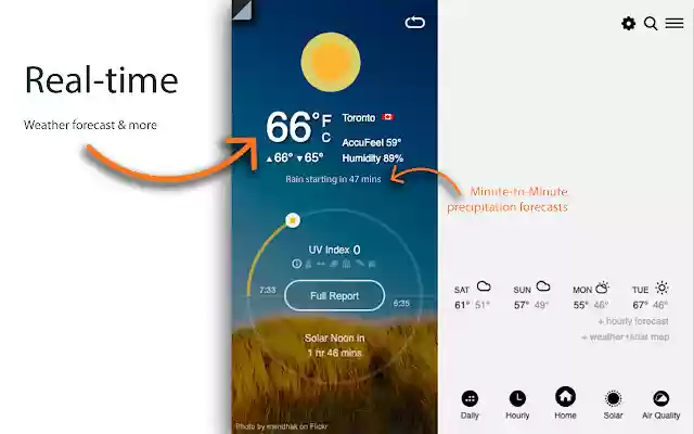 UV Weather از فروشگاه وب Chrome با OffiDocs Chromium به صورت آنلاین اجرا می شود