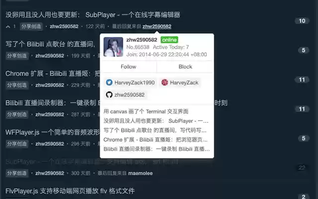 v2ex自动签到 from Chrome web store to be run with OffiDocs Chromium online v2ex自动签到 from Chrome web store to be run with OffiDocs Chromium online