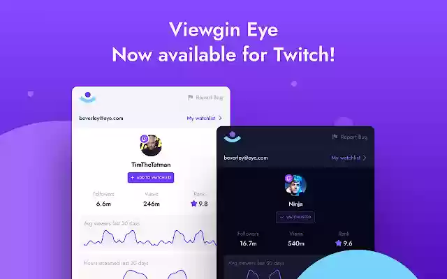 Viewgin Eye Youtube, TikTok  Twitch  from Chrome web store to be run with OffiDocs Chromium online