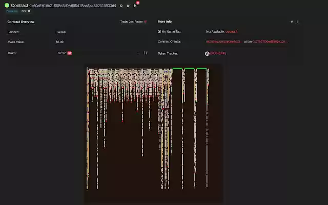 Visualize SC from Chrome web store to be run with OffiDocs Chromium online Visualize SC from Chrome web store to be run with OffiDocs Chromium online