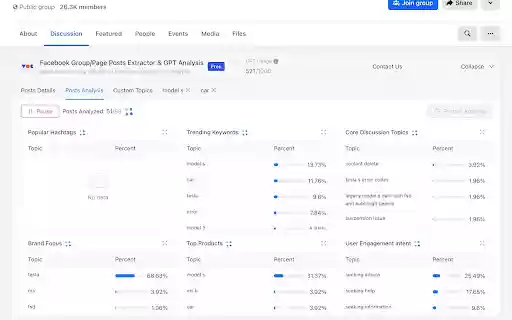 VocoVoca | Facebook Group/Page Posts Extractor  GPT Analysis  from Chrome web store to be run with OffiDocs Chromium online