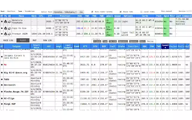 VR Dashboard  from Chrome web store to be run with OffiDocs Chromium online