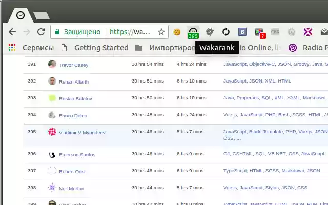 Wakarank from Chrome web store to be run with OffiDocs Chromium online Wakarank from Chrome web store to be run with OffiDocs Chromium online