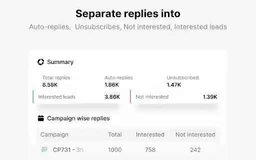 WASender Bulk Messaging, AI Replies, and CRM  from Chrome web store to be run with OffiDocs Chromium online