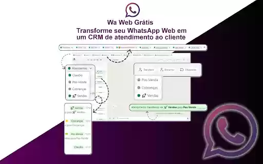 WA WEB GRÁTIS  from Chrome web store to be run with OffiDocs Chromium online