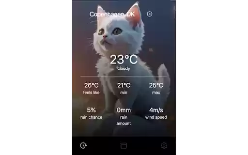 Weather Forecats  from Chrome web store to be run with OffiDocs Chromium online