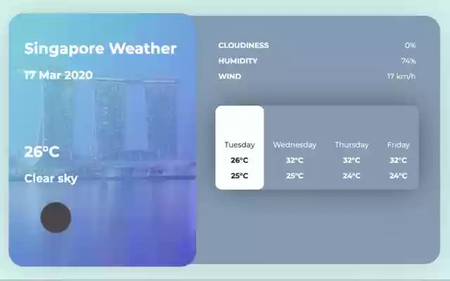 Weather@SG from Chrome web store to be run with OffiDocs Chromium online Weather@SG from Chrome web store to be run with OffiDocs Chromium online