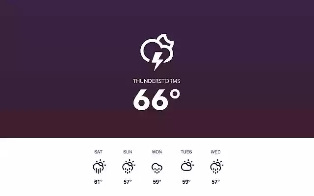 WeatherTab  from Chrome web store to be run with OffiDocs Chromium online