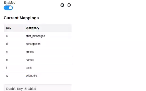 Web Faker  from Chrome web store to be run with OffiDocs Chromium online