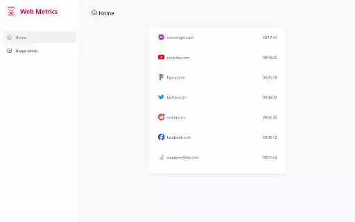 Web Metrics from Chrome web store to be run with OffiDocs Chromium online Web Metrics from Chrome web store to be run with OffiDocs Chromium online