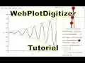 WebPlotDigitizer từ cửa hàng Chrome trực tuyến sẽ được chạy với OffiDocs Chromium trực tuyến