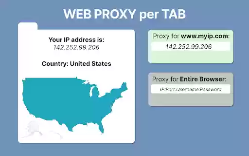 Web Proxy  from Chrome web store to be run with OffiDocs Chromium online