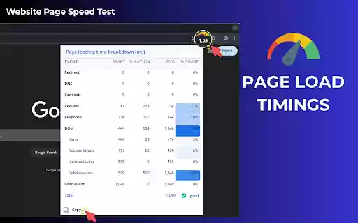 Website page speed test  from Chrome web store to be run with OffiDocs Chromium online