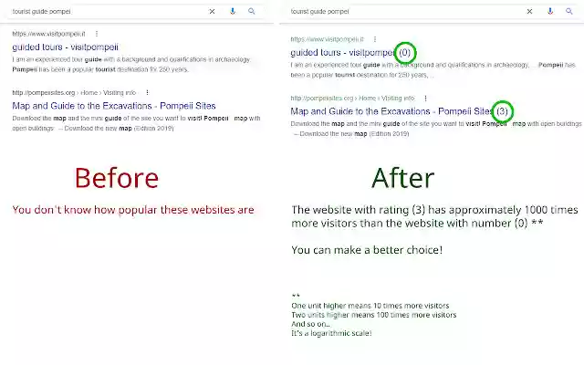 Websites ranks and Google search options  from Chrome web store to be run with OffiDocs Chromium online
