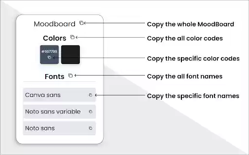 Web Style Analyzer  from Chrome web store to be run with OffiDocs Chromium online