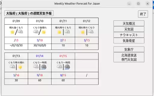 Weekly Weather Forcast for Japan  from Chrome web store to be run with OffiDocs Chromium online