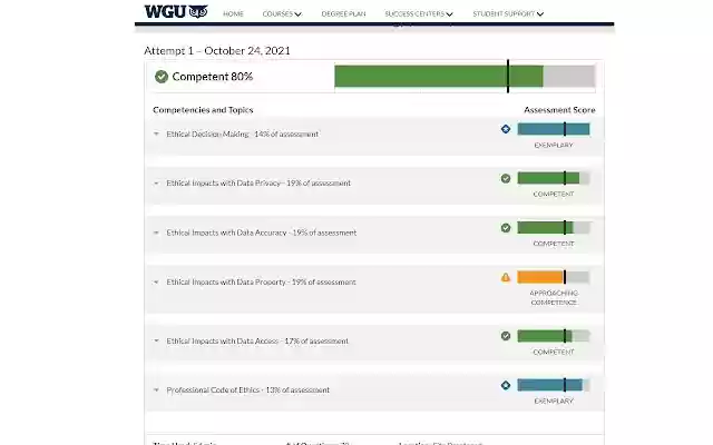 Chrome 网上商店的 WGU Grade Viewer 将与 OffiDocs Chromium 在线一起运行