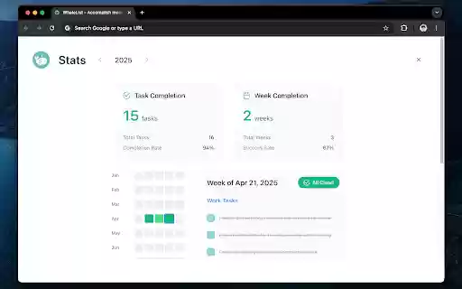 WhaleList  from Chrome web store to be run with OffiDocs Chromium online