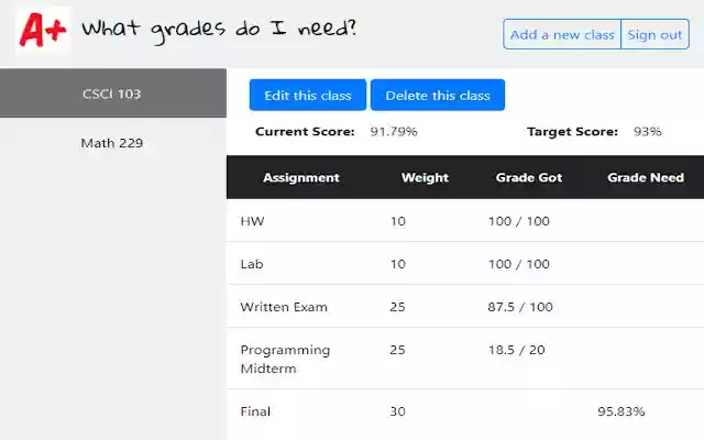 What grades do I need? from Chrome web store to be run with OffiDocs Chromium online What grades do I need? from Chrome web store to be run with OffiDocs Chromium online