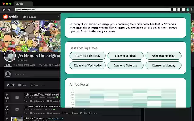 When to Post on Reddit from Chrome web store to be run with OffiDocs Chromium online When to Post on Reddit from Chrome web store to be run with OffiDocs Chromium online