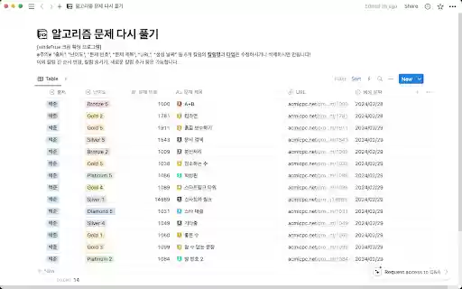 whileTrue  from Chrome web store to be run with OffiDocs Chromium online